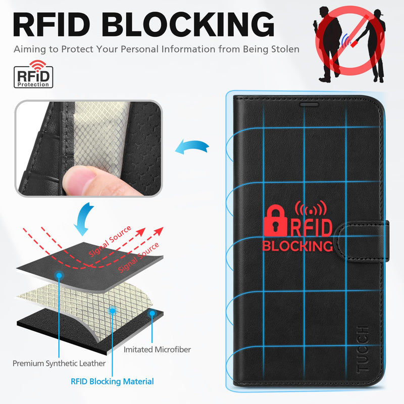 TUCCH Case for iPhone 15 Pro Wallet Case, RFID Blocking [4 Card Holder] Kickstand [Shockproof TPU Inner Shell] PU Leather Magnetic Protective Flip Cover Compatible with iPhone 15 Pro 6.1" 2023, Black