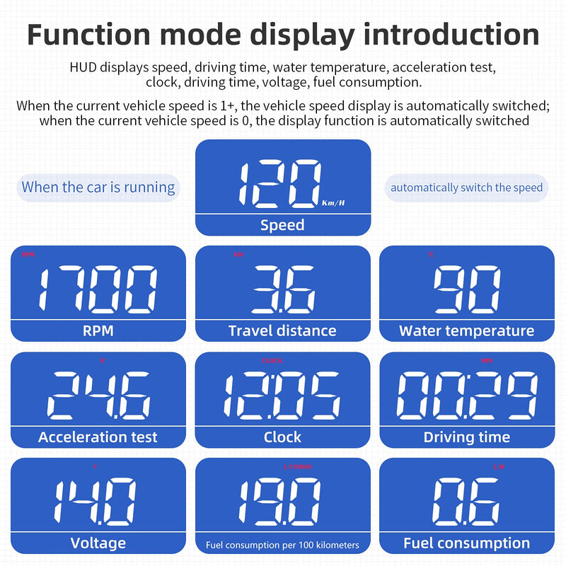 [AUSTRALIA] - Windshield Head Up Display for Car, Digital Speedometer for Car with OBD2/EUOBD Interface, HUD Car Speedometer MPH with Water Temperature, Mileage，Overspeed Alarm, Fatigue Driving Alarm, RPM 