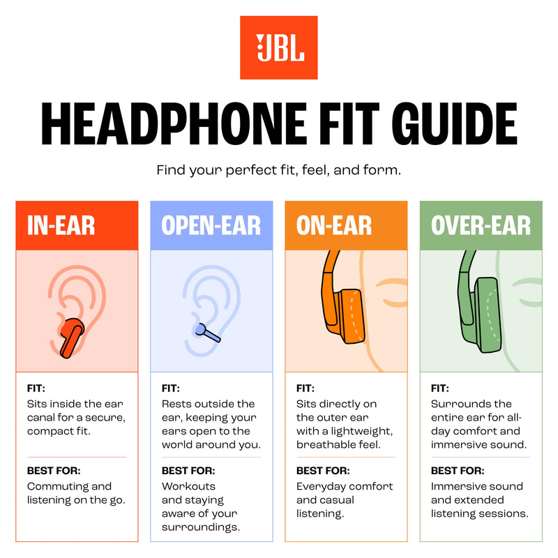 JBL Tune 135BT - Wireless in-Ear Headphones - Black | JBL Pure Bass Sound, Customize your experience with the JBL Headphones app, Up to 25-hour battery life with speed charge