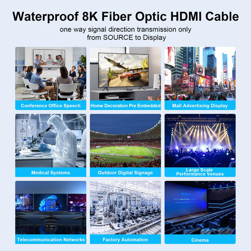 DTECH 8K Fiber Optic HDMI Cable 50ft 2.1 eARC 48Gbps 4K 120Hz 8K 60Hz Ultra High Speed Gaming Long HDMI Cord HDR HDCP in Wall Rated Compatible with Soundbar TV PS5 PS4 Xbox 1440p 240Hz Monitor