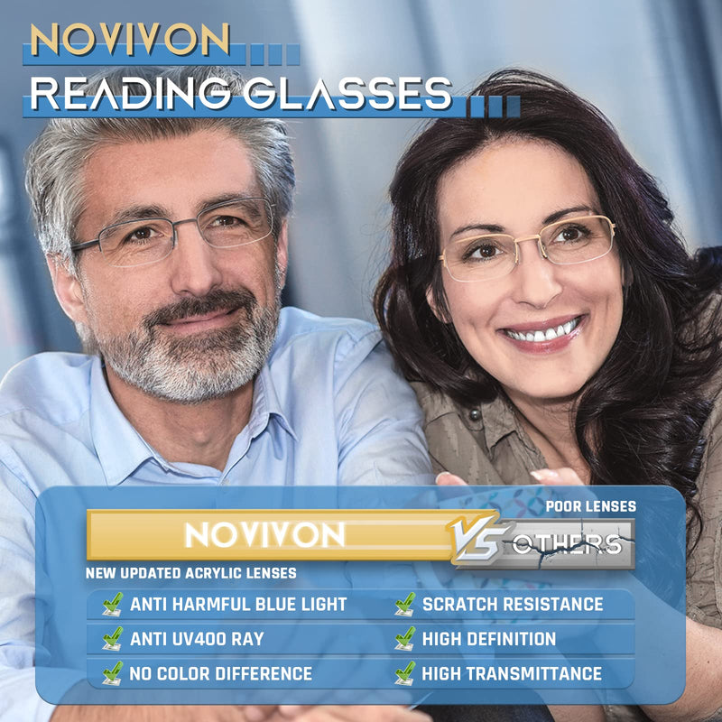 NOVIVON 5 Pack Reading Glasses for Men, Metal Blue Light Blocking Readers with Spring Hinges, Anti Eye Strain Eyeglasses (Gunmetal*2, Gold, Silver, Brown, 2.0)