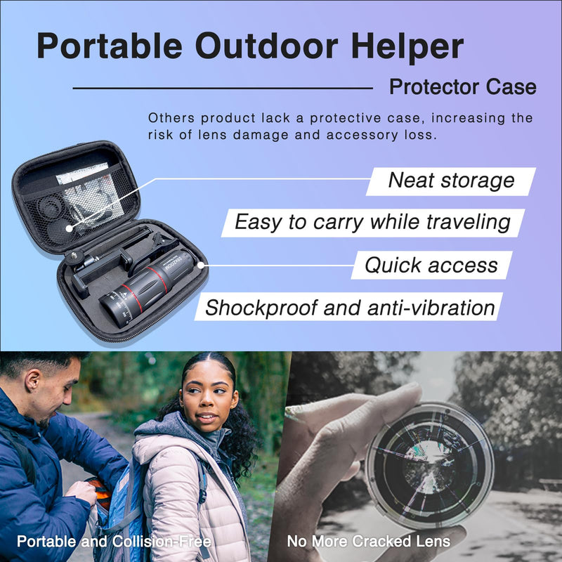 [AUSTRALIA] - 28x Optical Zoom HD Phone Camera Lens 5 in 1 Kit for iPhone and Android with Tripod + Telephone Zoom Lens + Lens Cover + Clips, Support Hand-held, Eye View, Spot Shooting, 4K HD Telephoto 