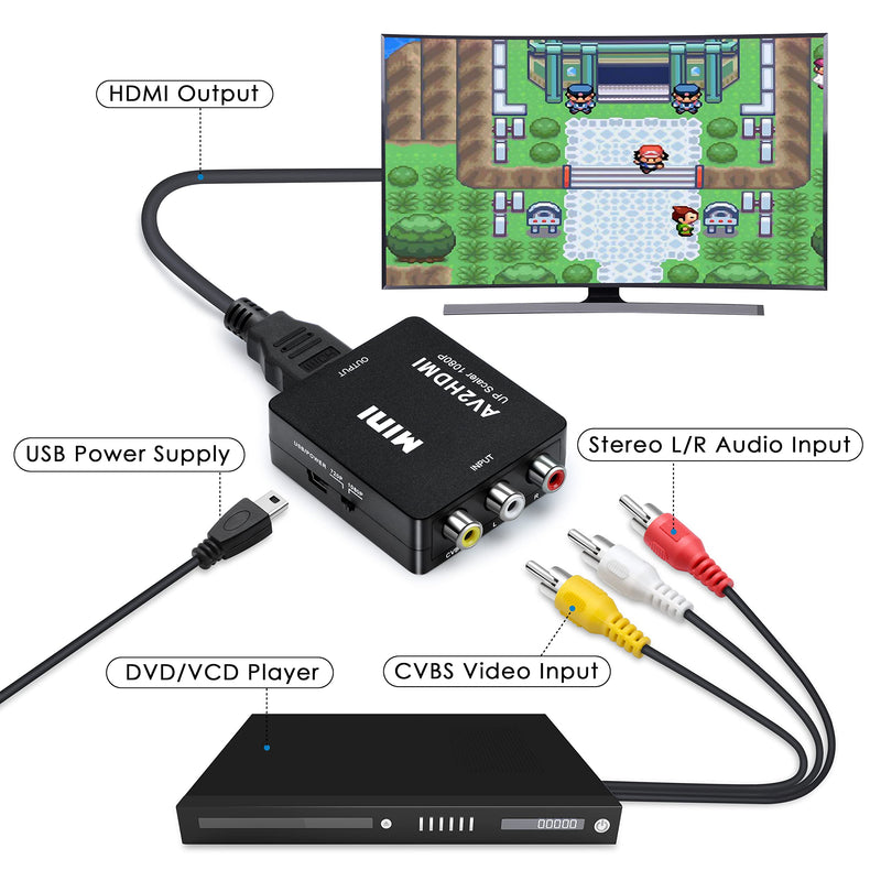 RCA to HDMI Converter, 1080P Mini RCA Composite CVBS Video Audio Supporting PAL/NTSC for TV/PC/ PS3/ STB/Xbox VHS/VCR/Blue-Ray DVD Players (RCA Adapter+HDMI Cable) 2 in 1