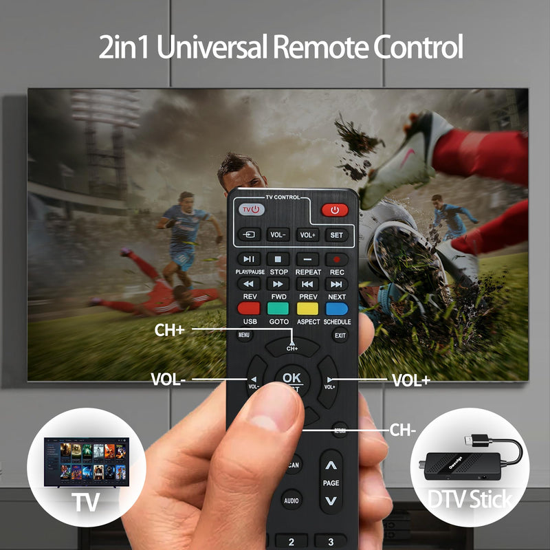 Digital Converter Box for TV, OWERSLYN 1080P Mini ATSC Tuner Box with TV Tuner, Programs Recording & Playback, USB Media Player, HDMI/AV Output, 3RCA Cables, Set Top Box, 2-in-1 Remote (Television)