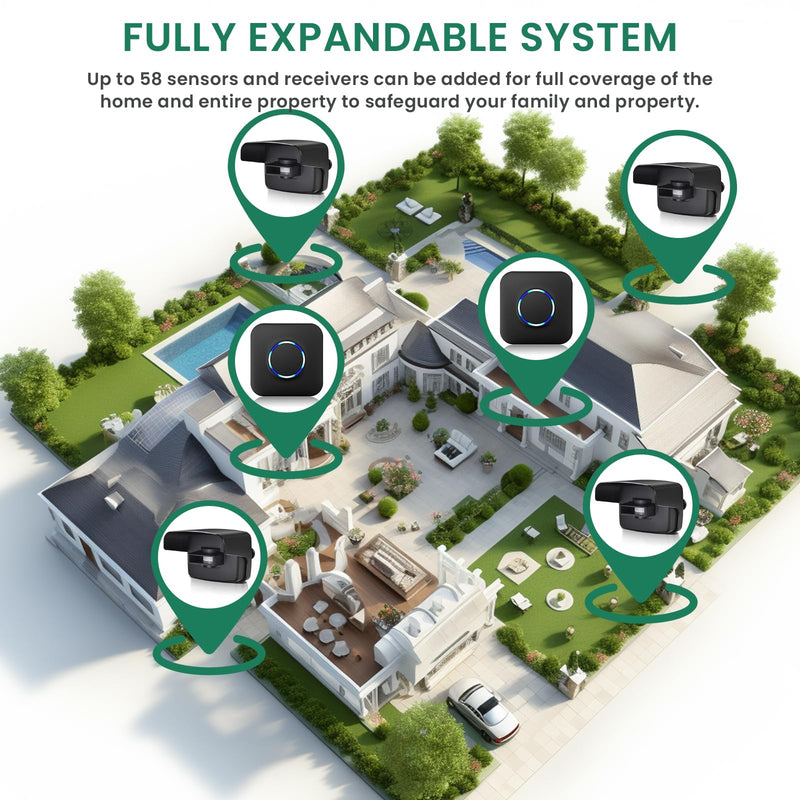 Driveway Alarm, BITIWEND Driveway Alarms Wireless Outside Weatherproof Motion Sensor&Detector, 600 FT Long Range Security Alert System-Monitor&Protect Outdoor/Indoor Property - 1 Receiver & 2 Sensors