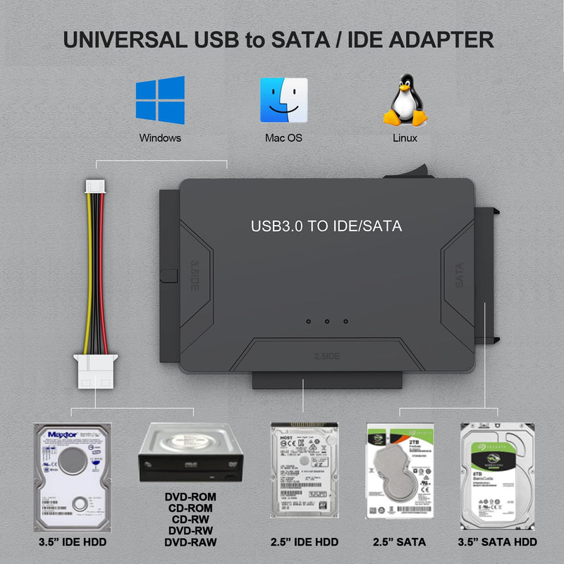 FEMORO Hard Drive Reader IDE SATA to USB 3.0 Adapter, USB + Type C External Hard Drive Data Ultra Recovery Converter Kit with Power for 2.5 3.5 hdd ssd disk 5.25 Inch DVD/CD-ROM Optical Drive SATA IDE to USB+USB C