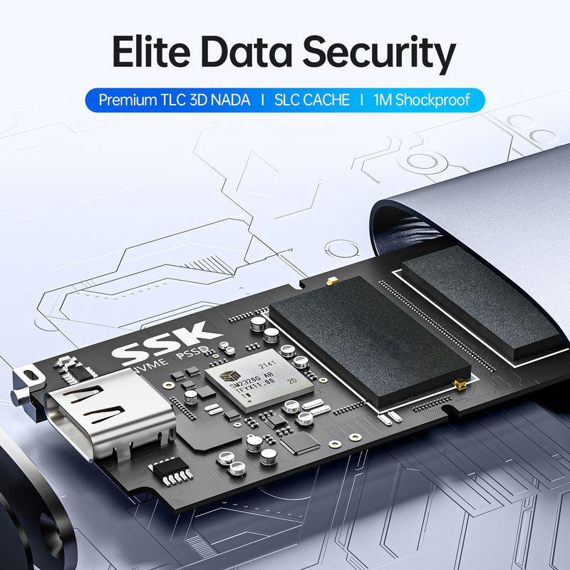 SSK Portable SSD 500GB, up to 2000MB/s External Solid State Drives, USB 3.2 Gen2X2 NVMe SSD External Hard Drive, Ultra Low Power Consumption for iPhone 15/ MacBook/Pro/OTG Phone/Laptops