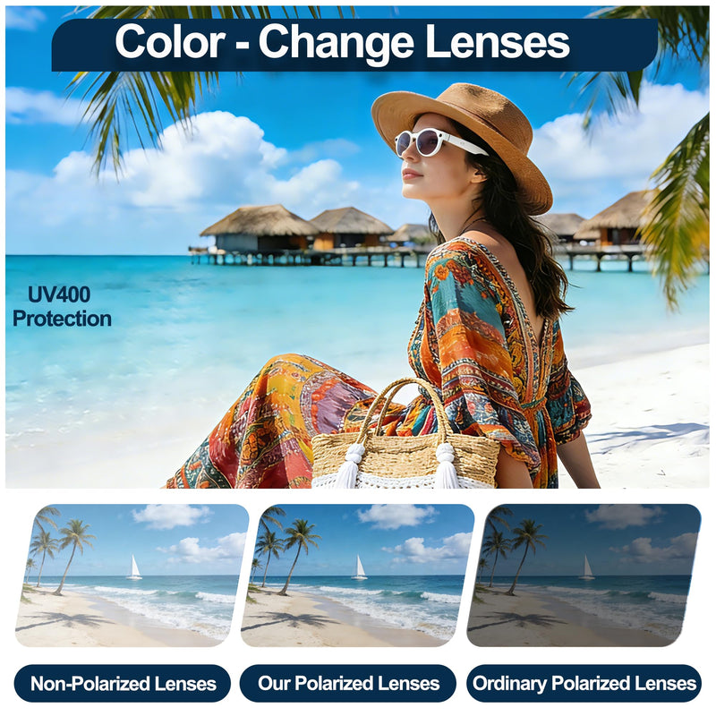 AI Smart Glasses with Camera: POV Video Recording & Bluetooth Audio | AI object recognition & translation, photochromic lenses, 290mAh battery W611White