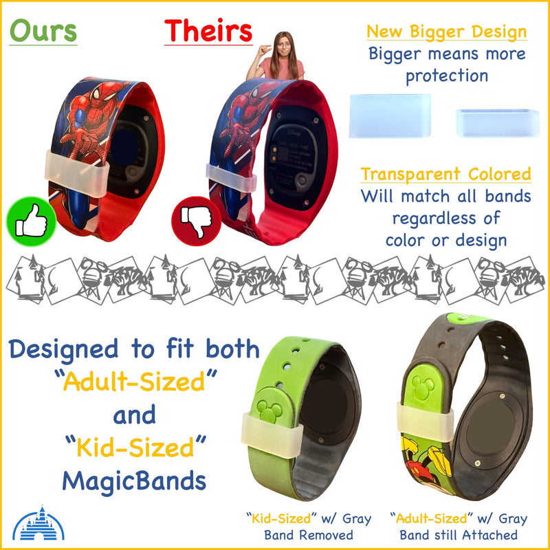 MagicBand Multicharger (with Protectors) & Travel Case and Autograph Book Photo Album Combo