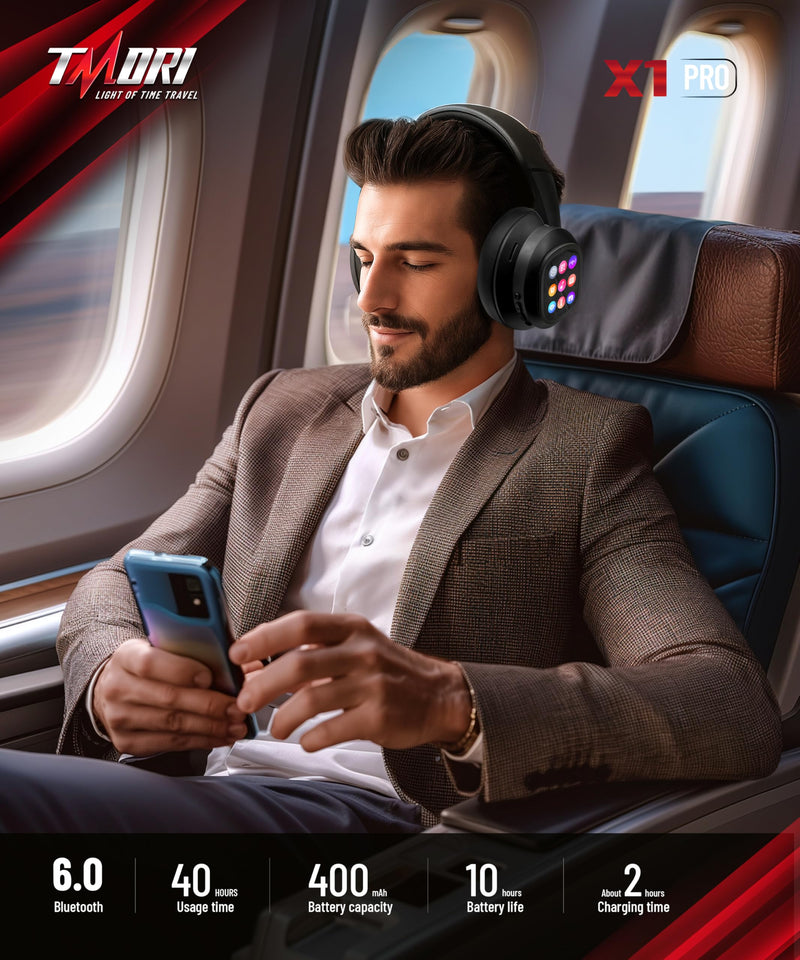 AI Smart Headphones with Detachable Screen - 115-Language Real-Time Translation, Hybrid ANC, Bluetooth 6.0, Built-in Flashlight & Photo Control for Travel, Business & Daily Use AI Wireless Headphone BLACK
