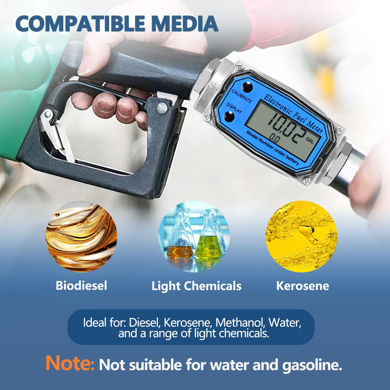 [AUSTRALIA] - 1" Turbine Fuel Flow Meter, 2.6-26 GPM Inline NPT Thread Flowmeter with 3/4" Adapters,Digital Fuel Flow Meter,for Kerosene,Biodiesel, Light Chemicals- Supports Gallon, LTR, PT, QT 1 Inch & 3/4 Inch 