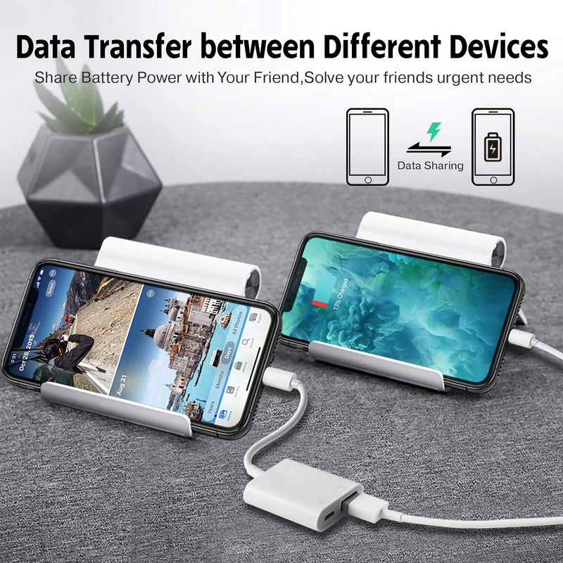 USB Camera Adapter, USB Female OTG Adapter Compatible with iPhone iPad, Portable USB Adapter for iPhone with Charging Port, No Application, Plug and Play