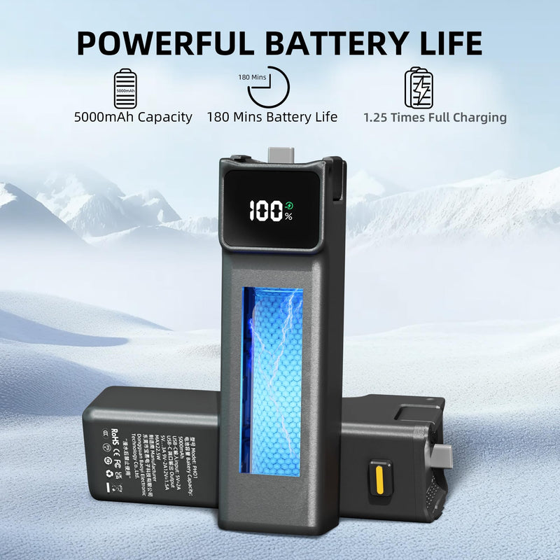 [AUSTRALIA] - Battery Handle Compatible with DJI Osmo Pocket 3 Accessories, with Digital Screen for Pocket 3 Battery Grips for Xtra Muse Built-in 5000mAh Battery Fast Charging and Reserved 1/4”Thread 