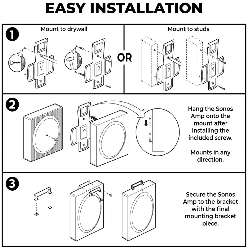 HumanCentric Wall Mount Compatible with Sonos Amp | Mounting Bracket for Sonos Wireless Amplifier | Mount Sonos Amp in Any Direction