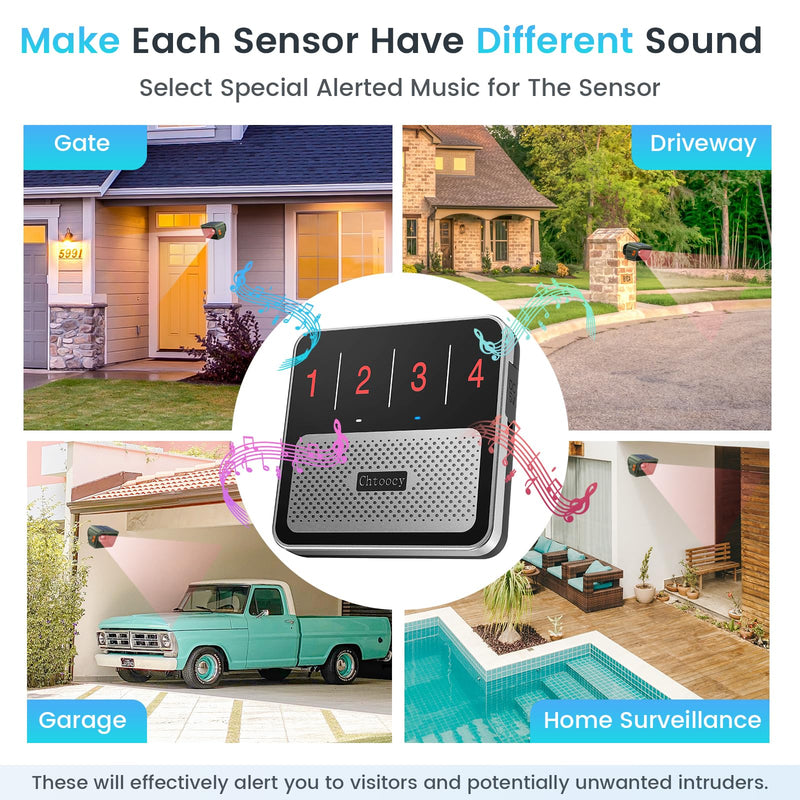 [AUSTRALIA] - Solar Driveway Alarm Wireless Outdoor 1/2 Mile Range - Customizable Alarm Tones Weatherproof for Driveway Gate, 3 Sensitivity Motion Sensor & Detector Alert for Outdoor/Indoor Property 1 Receiver & 2 Sensors 