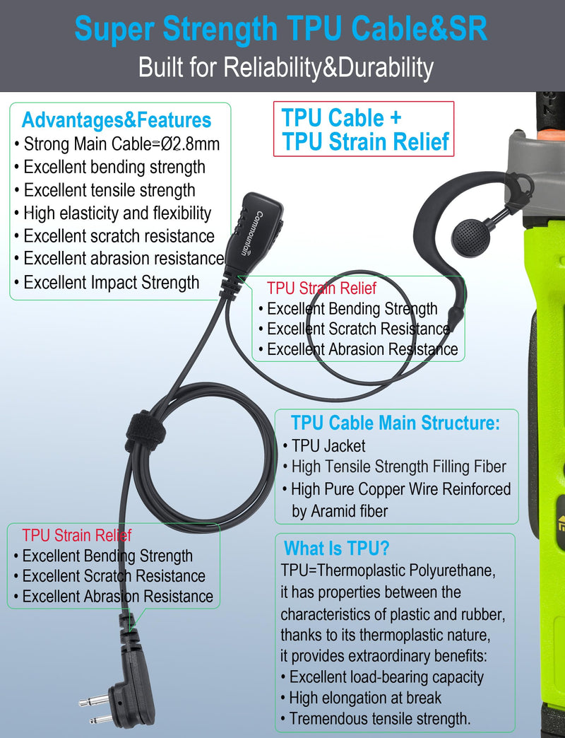 commountain CLS1410 CLS1110 Earpiece with PTT/Mic for Motorola Walkie Talkies Radios DTR550 DTR700 RDU4100 RDU4160D RMU2040 RMU2080D RMU2080 DLR1020, CLS 1410 CLS 1110, G Shape Headset, 2 Pin