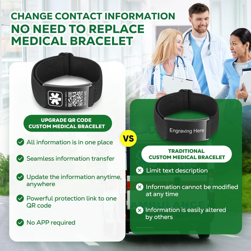 [AUSTRALIA] - Upgraded Medical Bracelets Men Women with QR Code Medical Alert ID Bracelets - Titanium Steel Wristband Fits Wrists Up 8''-10'' - More Space Custom Emergency Med ID Info Black-Stretch nylon rope 