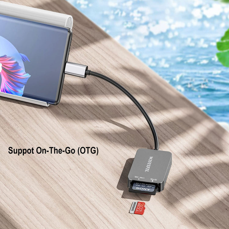 UHS-II High Speed Card Reader, USB C SD 4.0 Memory Card Reader, for SDXC, SDHC, SD, MMC, Micro SDXC, Micro SD, Micro SDHC Card, UHS-II UHS-I Cards, Compatible with MacBook Pro, iPad Pro Samsung S21