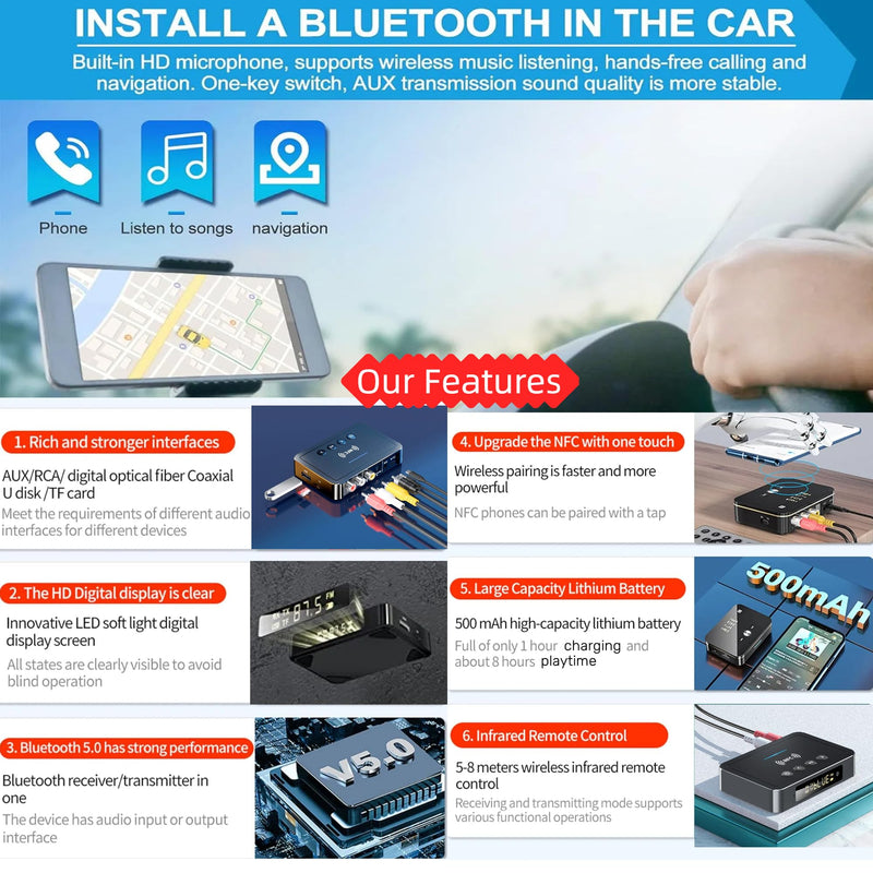 [AUSTRALIA] - Bluetooth 5.0 Adapter, Bluetooth Transmitter and Receiver for Home Stereo Hi-Fi Audio with 3.5mm, RCA, Coaxial, Optical, NFC, Aptx-LL - for Home, Car, AV Receiver or Amplifier (M6) 