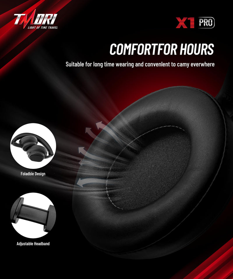 AI Smart Headphones with Detachable Screen - 115-Language Real-Time Translation, Hybrid ANC, Bluetooth 6.0, Built-in Flashlight & Photo Control for Travel, Business & Daily Use AI Wireless Headphone BLACK
