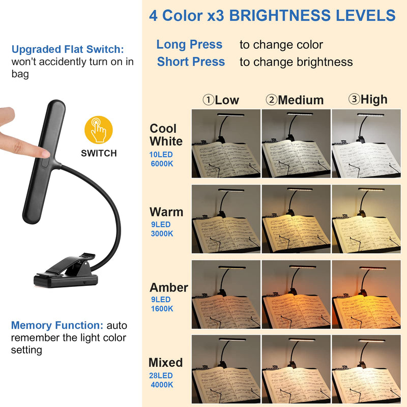 28 LED Music Stand Light, Clip on Piano Lights, Eye Caring & Blue Light Blocking, USB-C Rechargeable, 4 Color x 3 Brightness, Perfect for Musician, Piano, Keyboard, Orchestra 1 Pack