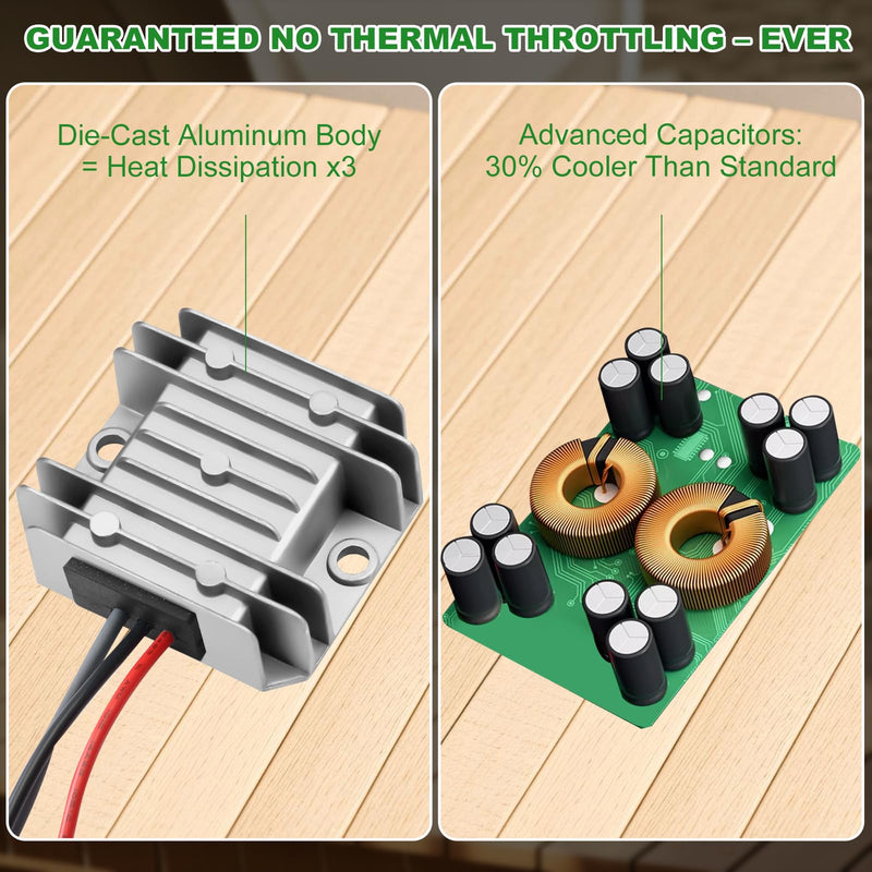 [AUSTRALIA] - Starlink Mini 12V Adapter [Supports up to 150FT Cable] 12V/24V to 30V 3.5A DC Boost Converter for Starlink Mini, Starlink Mini Power Cable with Female Plug 9-28V Input for Off-Road,RV, Marine,Outdoor QJ-SMSYQ-F 