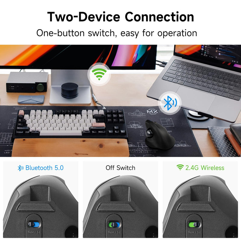 SANWA 2-Device Wireless Trackball + Purple 34mm Replacement Ball Set, Programmable & Silent Click Vertical Mice, Compatible with Mac, Windows, Laptop, Android, PC