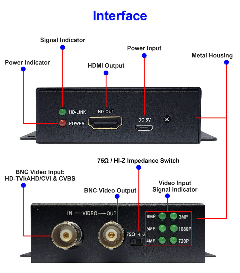 101AV 4K BNC to FHD HDMI Video Converter Adapter for Monitors & DVRs, converts HD-TVI/AHD/CVI and Composite Video Signal/CVBS from BNC Video Signal to HDMI