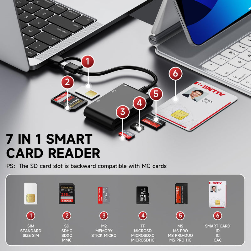 7 in 2 USB C/A SIM Card Adapter for iPhone,Smart Card Reader for Military CAC Military Card Reader,SD/TF/SIM/PIV/M2/IC/ID/MS Pro Duo Memory Card Reader for iPhone,iPad,Windows,Mac,Linux USB A/C SIM Reader