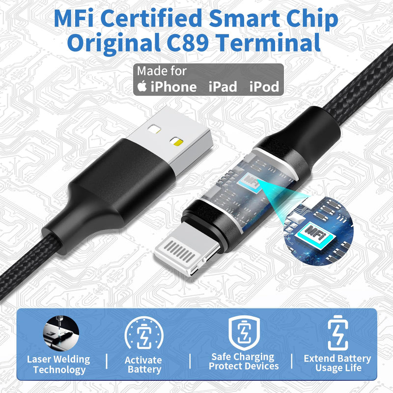 【MFi Certified】iPhone Fast Car Charger, Caiinei 4.8A Dual USB Power Car Charger Fast Charging Cigarette Lighter Adapter+6FT Coiled Lightning Cable for iPhone 14 13 12 11 Pro/XS Max/Mini/XR/X/8/SE/iPad Ceramic Black