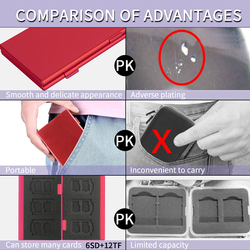 SD Card Holder, SD Card Case, LAVILI CF Memory Card Holder Case Aluminum Alloy Hard Shell, Double-Layer Capacity for 6SD Cards and 12 TF Cards Red Color