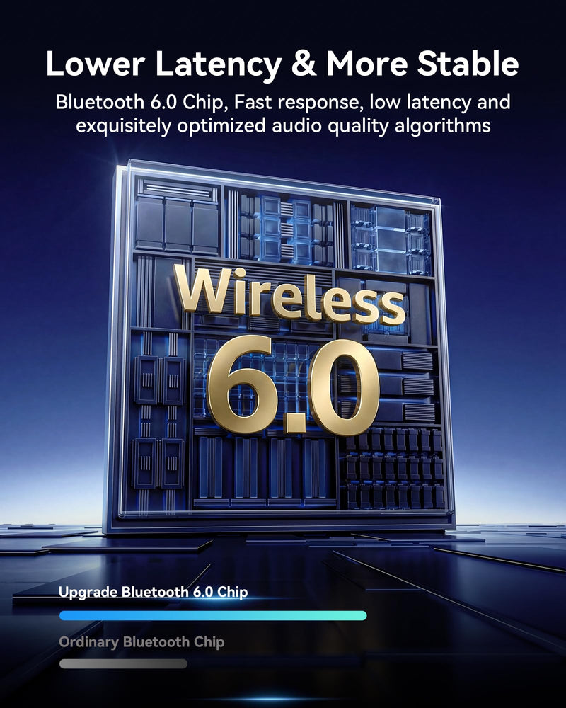 [AUSTRALIA] - Bluetooth 6.0 Receiver, Hi-Fi Adapter with Wireless Long-Range Low-Latency, Suitable for Home Audio Music Streaming Stereo Systems/Home Speakers, Featuring AUX 3.5mm/RCA, USB Playback 