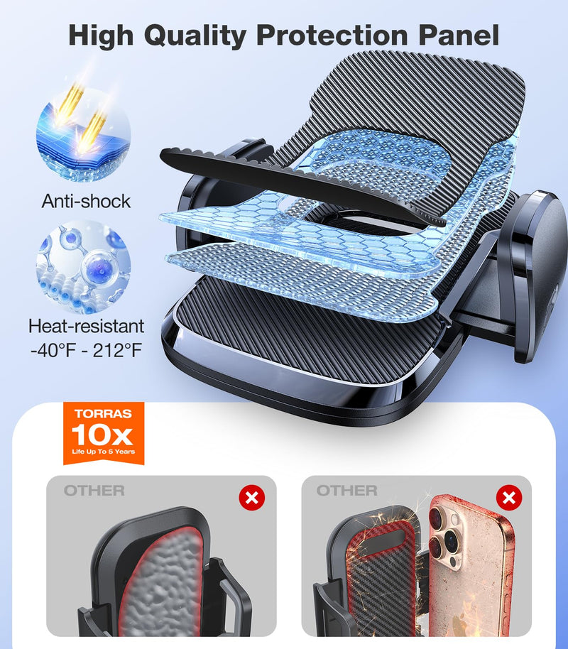 TORRAS Ultra-Durable Phone Holders for Your Car【96+LBS Strongest Suction】 Car Phone Holder Mount, Safety Certs Cell Phone Car Mount Truck for Dashboard Windshield Vent for iPhone 17 16 15 14 Pro Max Black