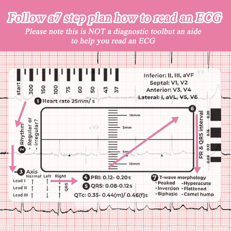 [AUSTRALIA] - Ecg 7 Step Ruler, Ecg/Ekg 7 Step Ruler Card, Portable Ecg Ruler Plastic Ruler Measuring Tool, Provides Data Support, Wear-resistant and Durable, Suitable for Doctors, Medical Students, etc. 