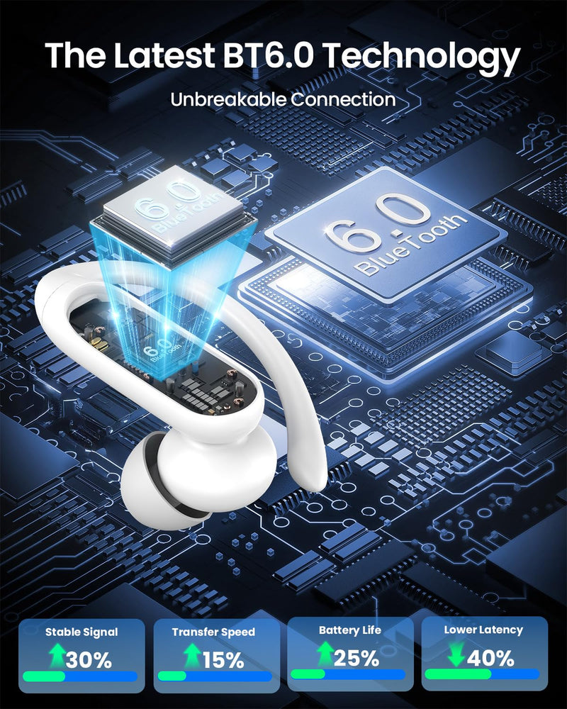 Wireless Earbuds Bluetooth 6.0 with ANC Touchscreen 40H Bass, Purewhite | Noise Cancelling Ear Buds with Ear Hooks for iOS, Android, Sports, Workout, Lightweight Over-ear Headphones Stereo Sound
