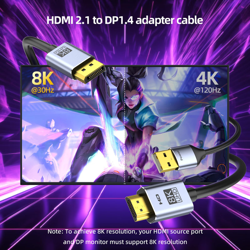 fairikabe 4K@144Hz HDMI 2.1 to DisplayPort 1.4 Cable Adapter 6FT | 4K@120Hz/8K Active HDMI Source to Display Port Monitor Cable 8K, Converter for Computer PC PS5 Xbox, Male to Male