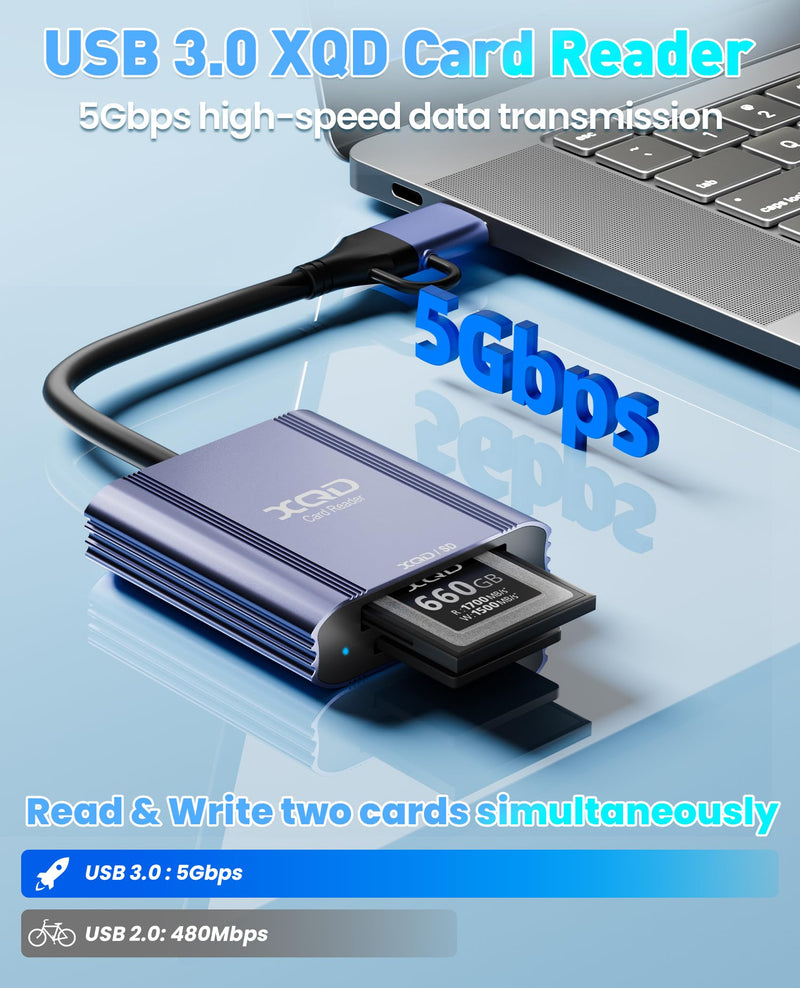 XQD Card Reader - 2 in 1 XQD SD Memory Card Adapter with USB-C/USB-A, 5Gbps Aluminum XQD Reader for iPhone 17/16/15, Windows/MacOS/Android, Sony G/M Series, Lexar 2933x/1400x, XQD and SD Card Reader