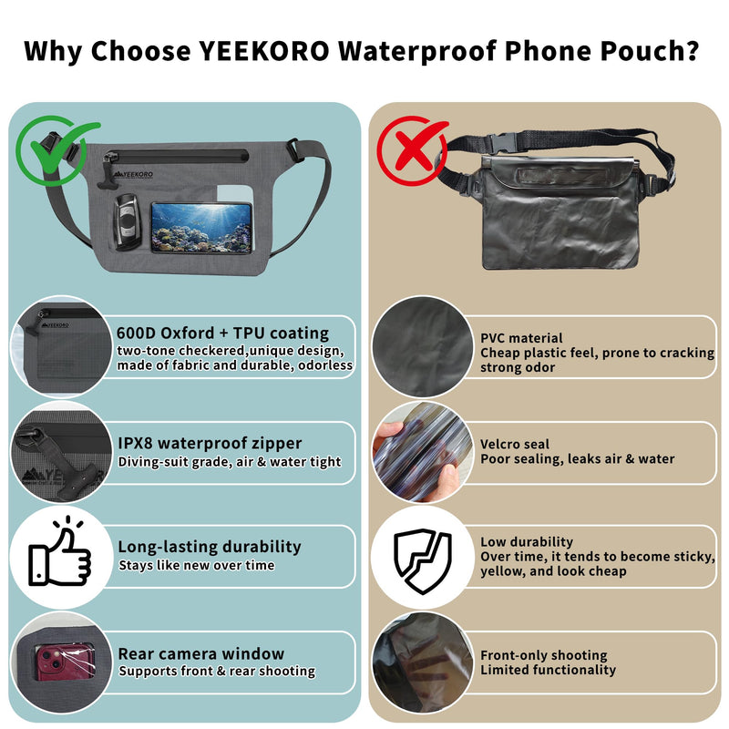 Phone Pouch, IPX8 Waterproof Reusable Fanny Pack,Large Dry Bag | Touch Screen for Kayaking Paddle Boarding Water Park Swimming, Crossbody bags with Adjustable Waist Strap Grey 3 Pack