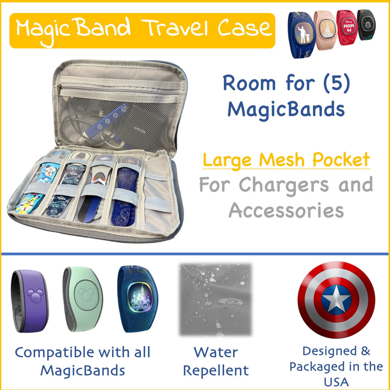 MagicBand MultiCharger, Protectors, & MagicBand Travel Case