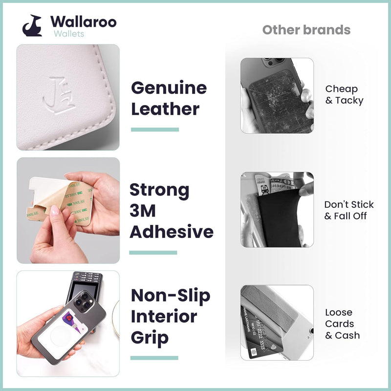 Wallaroo Wallets Premium Leather Phone Card Holder with Stand - Non-Slip Interior Strong Adhesive Grip - Phone Wallet Stick - Slim, Lightweight & Durable - Compatible with Most Phones White