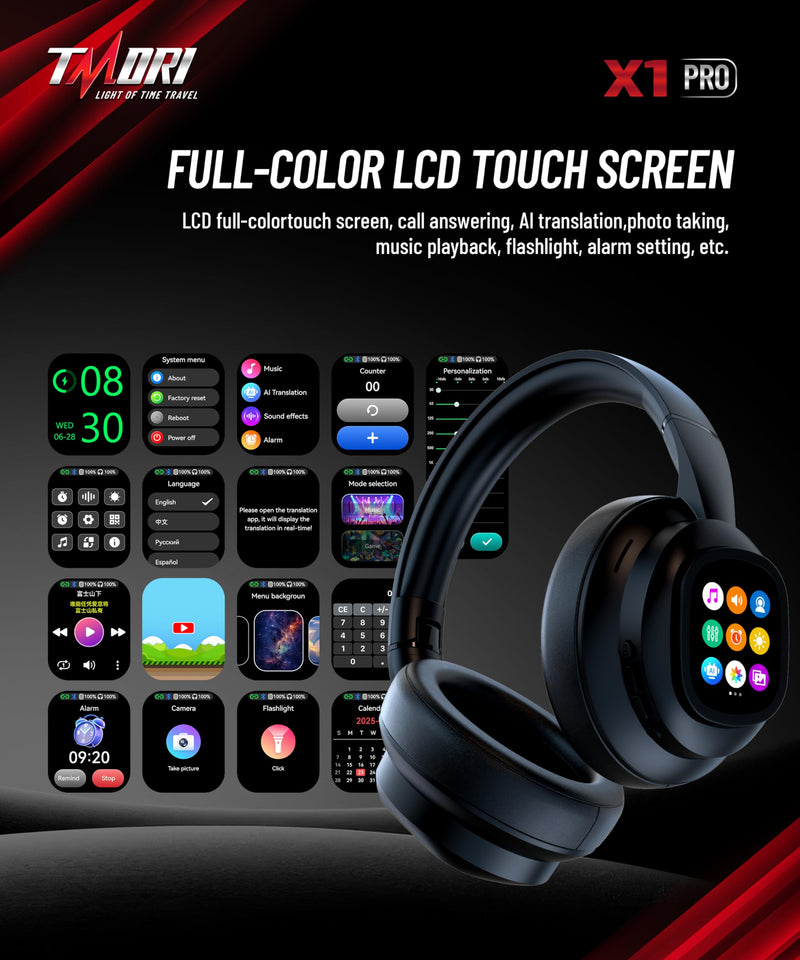 AI Smart Headphones with Detachable Screen - 115-Language Real-Time Translation, Hybrid ANC, Bluetooth 6.0, Built-in Flashlight & Photo Control for Travel, Business & Daily Use AI Wireless Headphone BLACK
