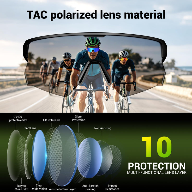 Blackview Bluetooth Sunglasses, UV400Protection, Built in Mic & Speakers, Voice Assistant Compatible, 5.4 Bluetooth, Polarized Lens for Outdoor Activities D2 Black