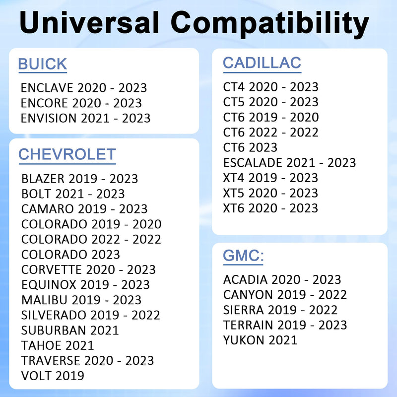 2026 Navigation SD Card for USA/Canada/Mexico, Latest GM Navigation Map Compatible with Buick Cadillac Chevrolet GMC 2019-2024, GPS SD Card Part 8571 3512 ﻿
