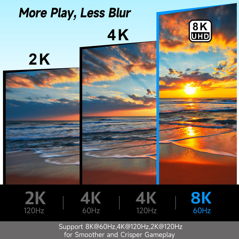 8K HDMI 2.1 Adapter 90 Degree and 270 Degree Gold Plated Adapter 2 Pack, Right Angle HDMI Male to Female Connector Converter HDMI L Shape Extender, Supports 8K@60Hz，4K@120Hz，4K@60Hz，4K@30Hz 90° HDMI Male to Female
