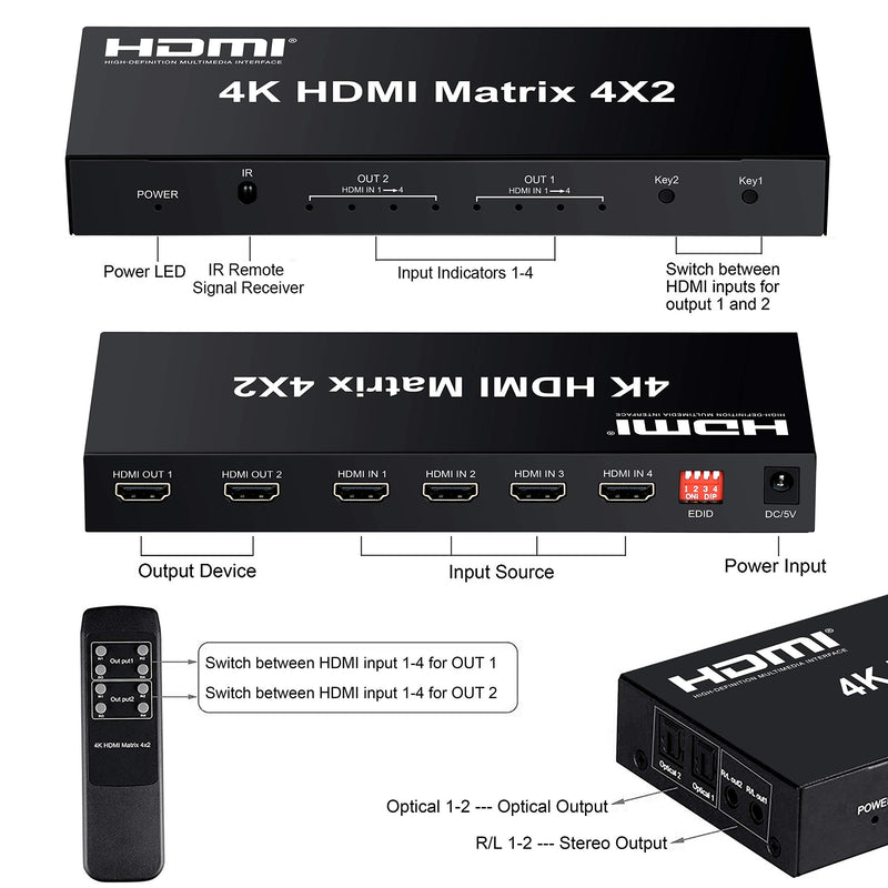 [AUSTRALIA] - FERRISA 4x2 HDMI Matrix Switch, 4 in 2 Out Matrix HDMI Video Switcher Splitter +Optical & L/R Audio Output,Support Ultra HD 4K, 3D 1080P, Audio EDID Extractor with IR Remote Control 4K 30Hz 4 to 2 
