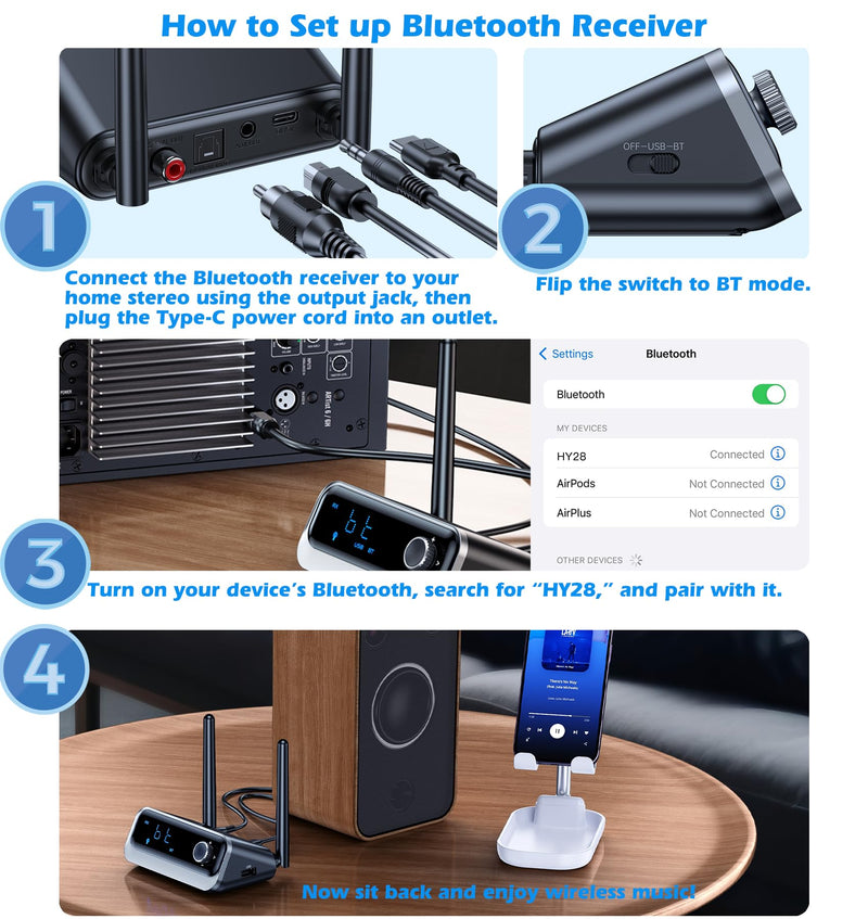 KAIY Bluetooth Receiver for Home Stereo, Low Latency Optical & Coaxial Bluetooth Audio Adapter with 3.5mm AUX, Wireless Music Adapter for Vintage Amplifier & Wired Speakers, USB Drive Playback