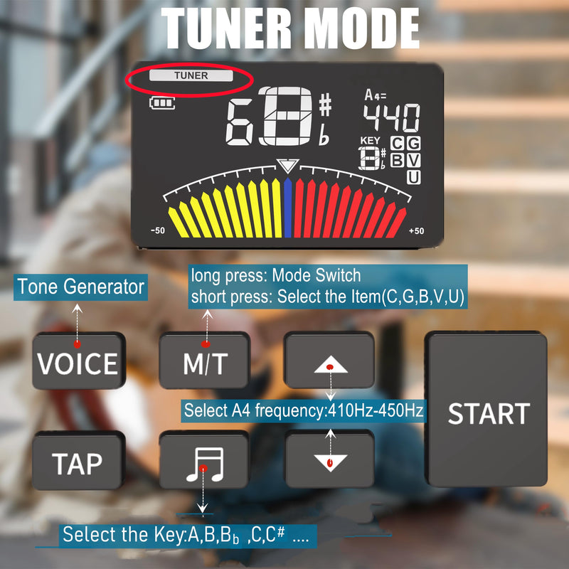 Rechargeable Metronome Tuner Combo for Guitar, Bass, Piano,Drum,Violin and Orchestral Instruments,Precision Tuning,Multiple Rhythm Modes,Three Beat Tones & Human Voice Count,8+ Hours Runtime