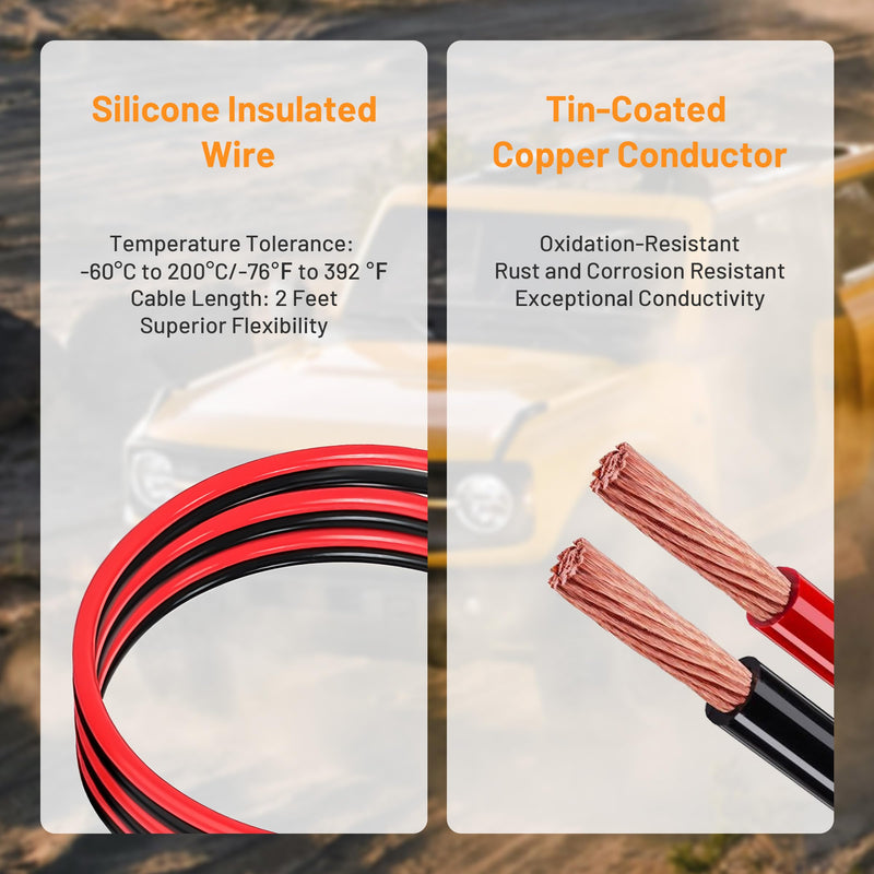 [AUSTRALIA] - Jumper Cables Adapter for Milwaukee M12 12V Battery, 2FT 8AWG Portable Car Jump Starter Booster Cables, Automotive Emergency Power Tool for Car Truck SUV Jump Starting Using Tool (2FT 8AWG) 