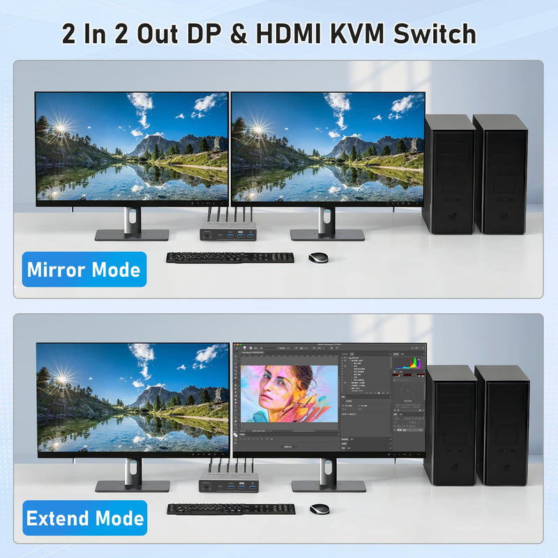 8K HDMI Displayport KVM Switch 2 Monitors 2 Computers | KVM Switcher with 4 USB 3.0 ports Share Keyboard, Mouse & Printer for 2 PC, Compatible with Laptops, Gaming Consoles and More