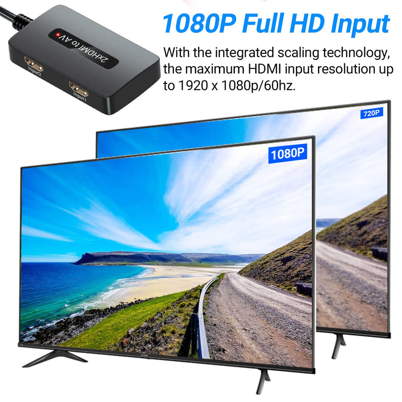 2 x HDMI to RCA Converter, Dual Port HDMI to AV Composite Converter for HD Devices to Display on Old TVs Dual HDMI to RCA